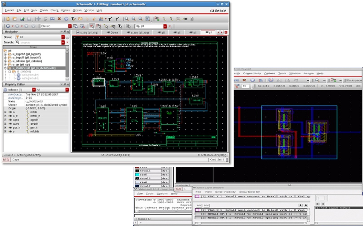 EDA Tool
